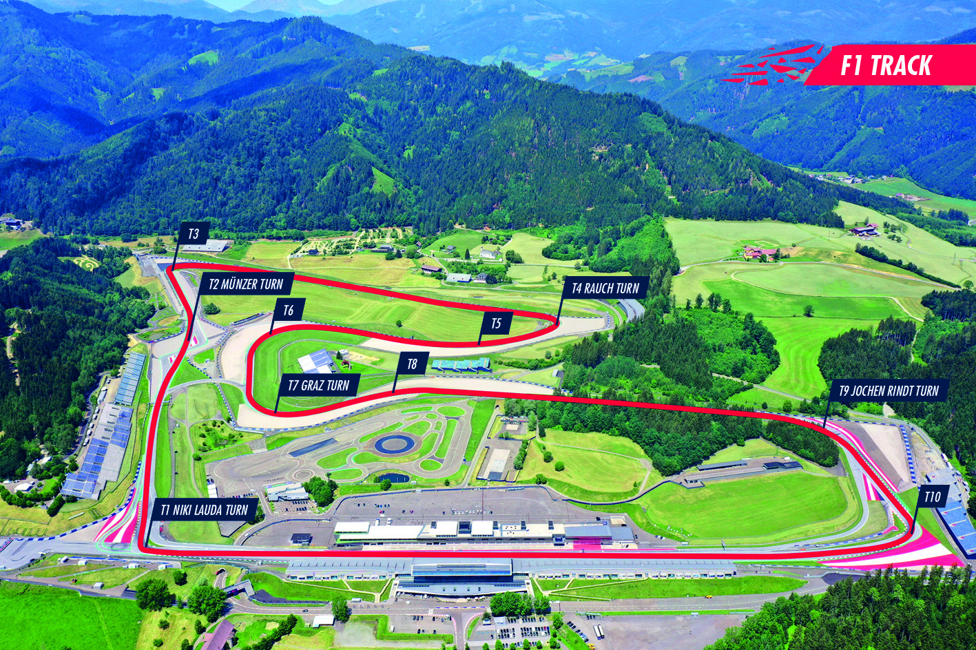 Driving on the race track ▻ Red Bull Ring