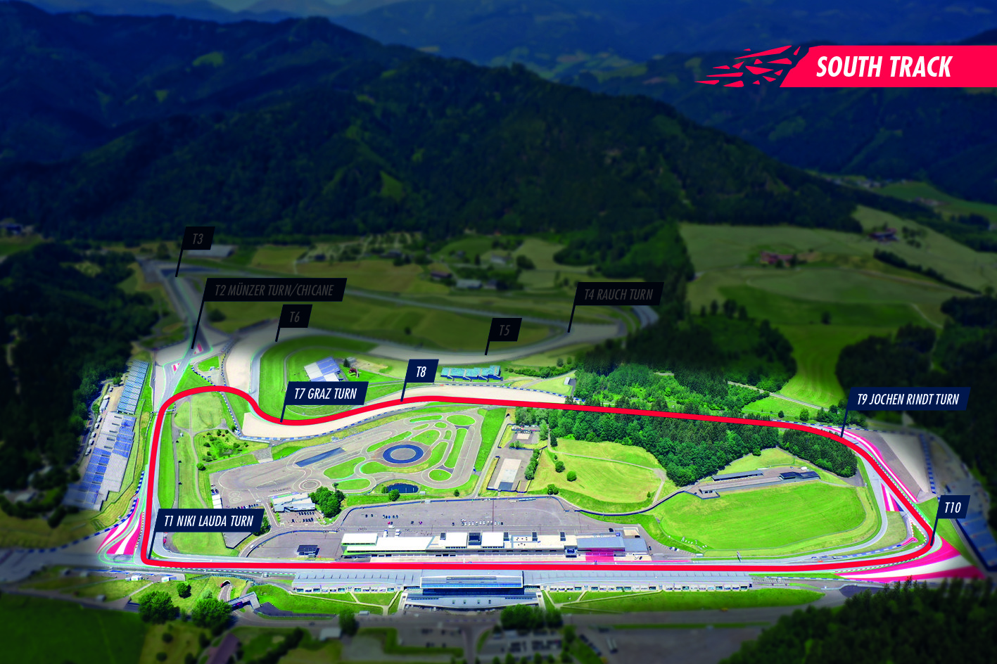 Race track training Red Bull Ring